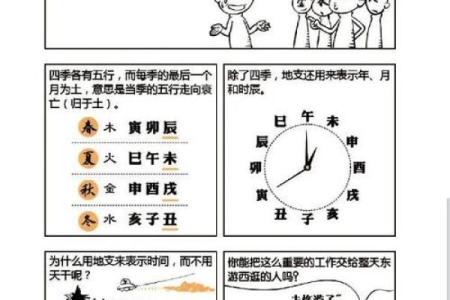 探秘命理:你知道自己最忌讳的八字秘密吗?