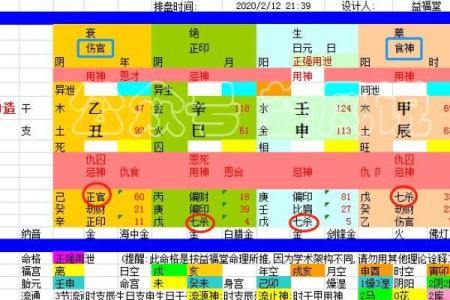 探寻八字中的官杀之命,助你成就人生辉煌!