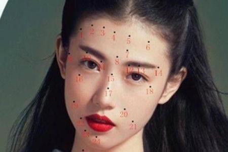 探秘童子命:那些神秘的胎记与命运的联系