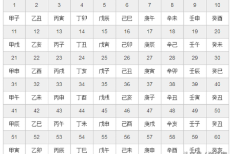 为什么壁上土又称金牛命?探寻土命与财富的奥秘!