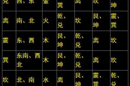一月出生的人五行解析:命理与个性深度剖析