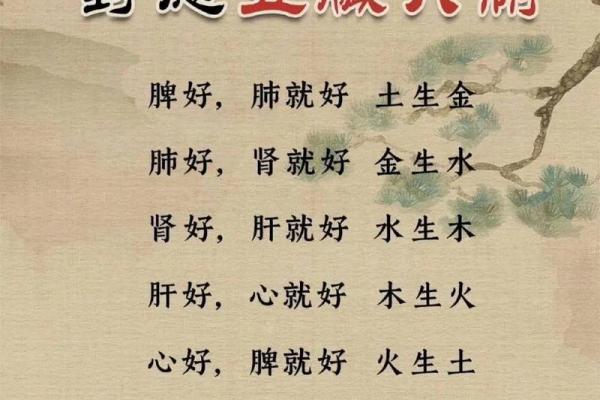 探秘五行之木、火、土命的神秘力量与生活应用