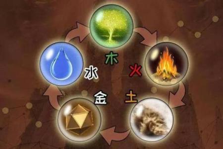 五行缺火缺土的命理解析与调和方法