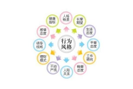 五月初七出生的孩子命运解析:独特的性格与未来展望