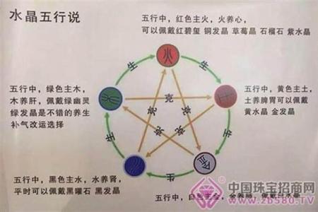 五行缺水与火命人:命运与性格的探讨