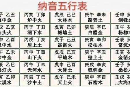 探索石榴木命女的命理特征与喜好,助你更好理解她们的内心世界
