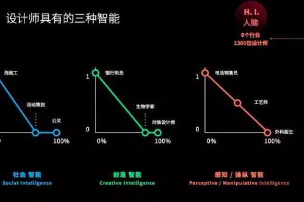 探寻男人身上的“无螺纹”：命理与生活的深层关系
