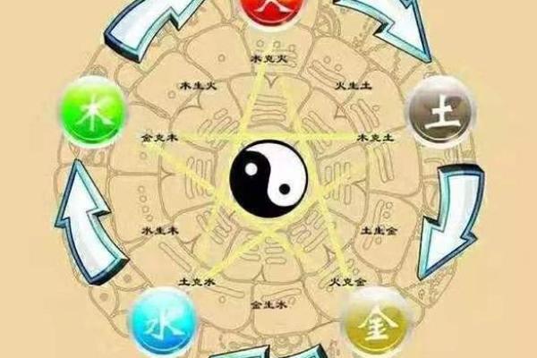 土命人与火命人相遇：彼此的契合与挑战