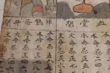 探秘石榴木命:与其他五行命理的奇妙关系与克用