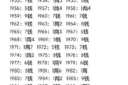 掌握命理:下午三点出生的孩子,命运与性格解析