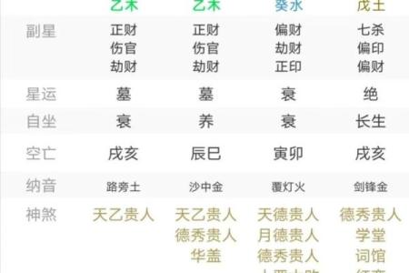 探索五行学说:属木命的独特魅力与人生智慧