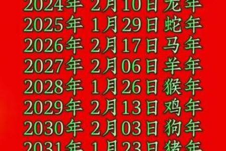 羊年出生的人命运分析:3月20日的独特命理与运势