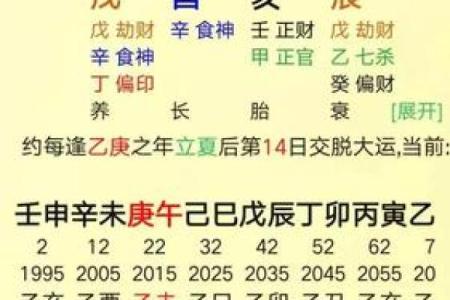 正官伤财:探秘女性命理中的财富与婚姻关系