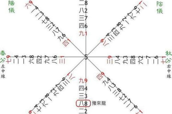 土命与金命家庭布置指南：如何营造和谐美好的家庭氛围