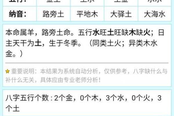 五行中火命的特性与适合的生活方式
