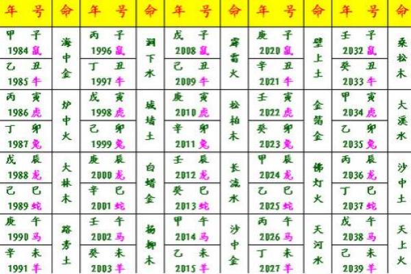 探秘木命海中金命的楼层选择：如何找到你的最佳居住位置？