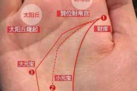 眼角下垂的命运探秘:那些你未曾了解的命理玄机