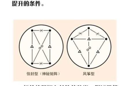 土命与金命的结合:寻找命理中的最佳搭配
