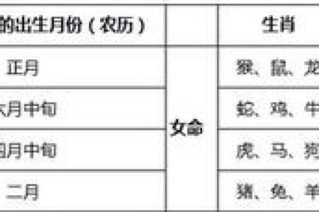 铁扫帚命与哪些命最为相配?探讨命理中的理想搭配