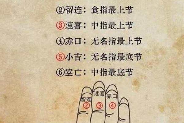 探秘农历7月11日的命理奥秘：你的命运与生辰相关联！