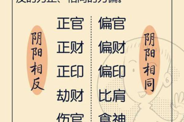 算命中的“命克六亲”到底是什么意思？揭开命理的神秘面纱！
