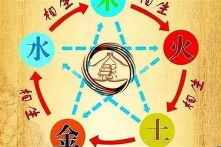五行土命者的首饰禁忌与选择,运势提升新策略!