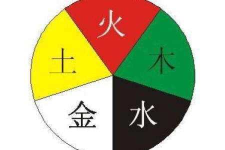张艺文五行属什么命:探寻他的五行之道与人生哲学