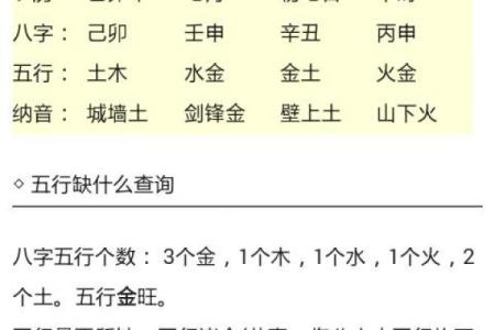 学渣命格揭秘:哪些八字组合注定难以逆袭?
