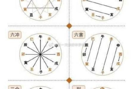 探索男命月柱七杀比肩的深刻意义与人生启示