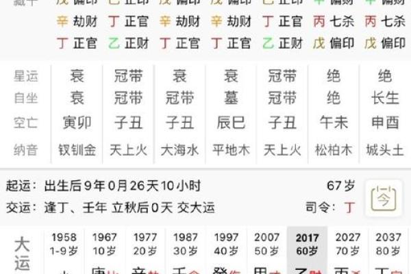 探秘壬戌时辰：揭开命格的神秘面纱与人生轨迹