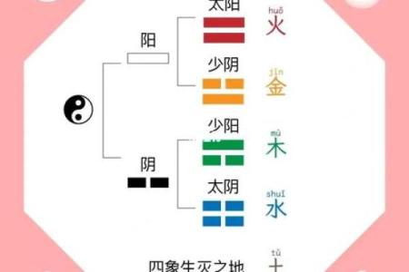 探秘中医五行学说:水命的深刻含义与影响