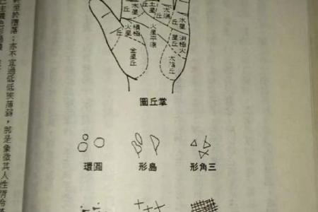 探索命理之道:教你轻松查询自己的命运与运势