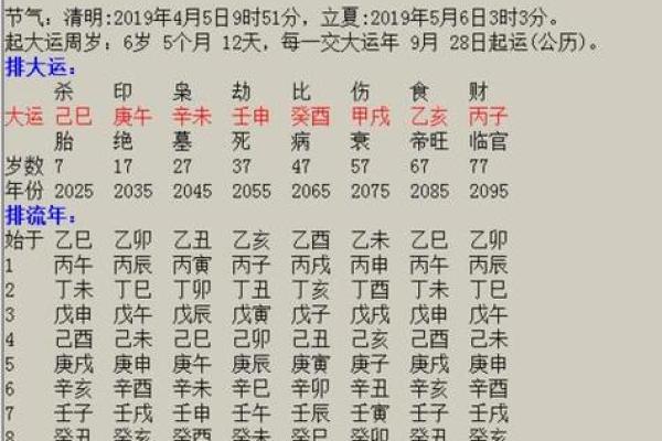 探寻“囚”字的五行之谜与命理人生