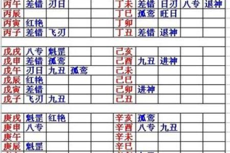 乙亥山头火命与其他命理组合的完美契合之道