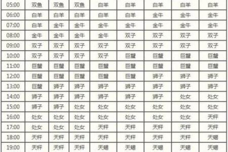 探索八月二十六日出生者的命理与性格特点