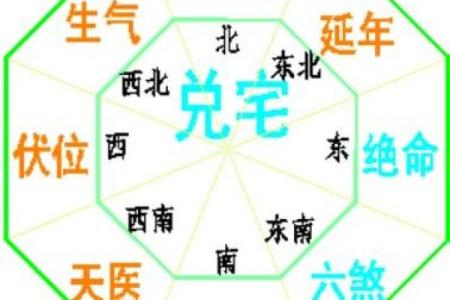 水蛇之命：寻找神秘的山，运势与风水的完美结合