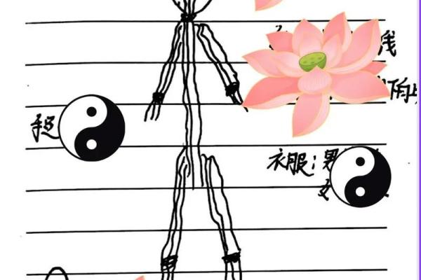 真童子命与假童子命的深度解析：你知道吗？