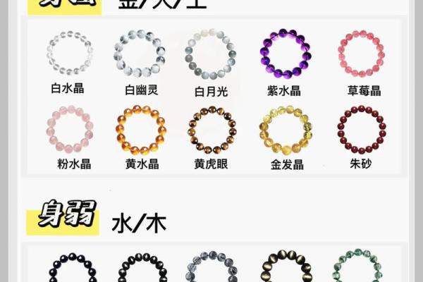 五行解析：多金多火之人的命理特征与运势