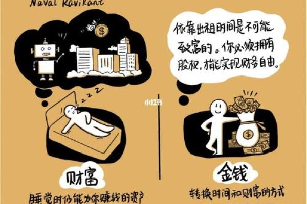 探索女命中劫财与食神的神秘关系，揭示命理中的财富与智慧之道