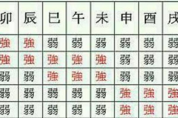 影背墙土命：揭秘命理中的独特特点与适合发展方向