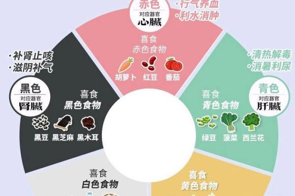 探寻五行中的木火土命：命理与人生的深刻联系