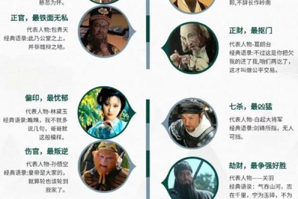 算卦娘娘命运解析：揭示生活中的神秘之源与运势提升法则