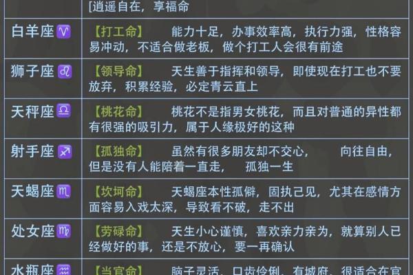 阳历三月十四号出生的命运解析：从星座与命理看个性与机遇