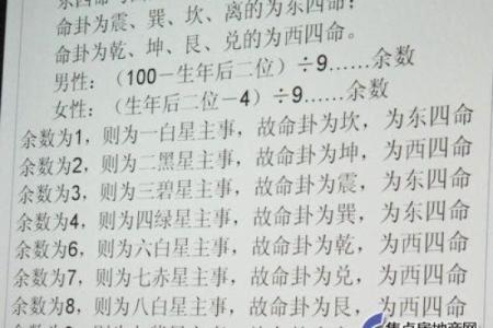 探秘四命五行:东四命与西四命的深度解析