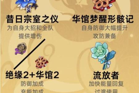 五郎的命之座:探索自由与勇气的真谛