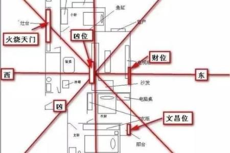 巽木命的人适合从事哪些职业?赚取财富的最佳选择揭密!