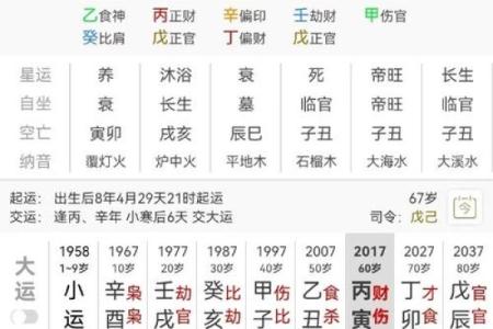 土命男性的命理匹配:最佳搭配与相生关系解析
