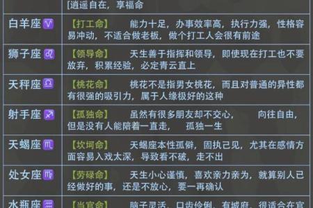 阳历三月十四号出生的命运解析:从星座与命理看个性与机遇