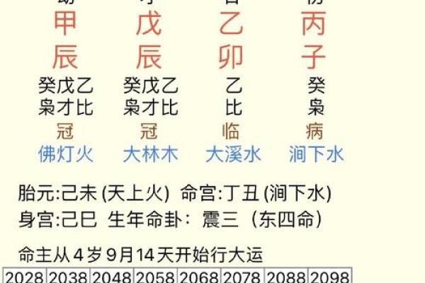 乙木命主生于六月的生辰分析与性格解析