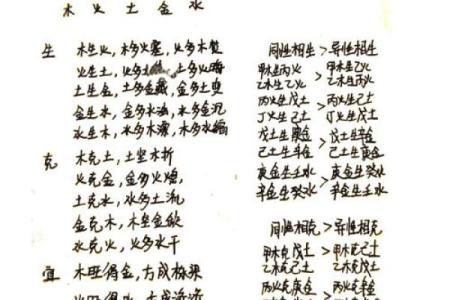五月十七日出生的人:探索五行命理的奥秘与魅力